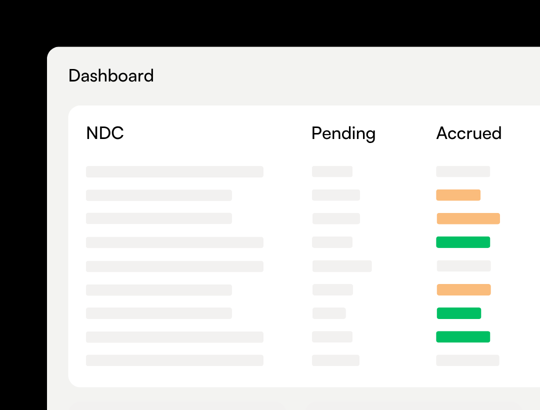 Eligible 340B dispense accrual tracking