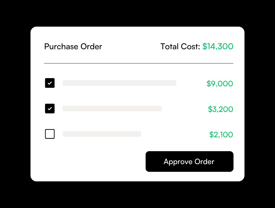 340B purchase order automation