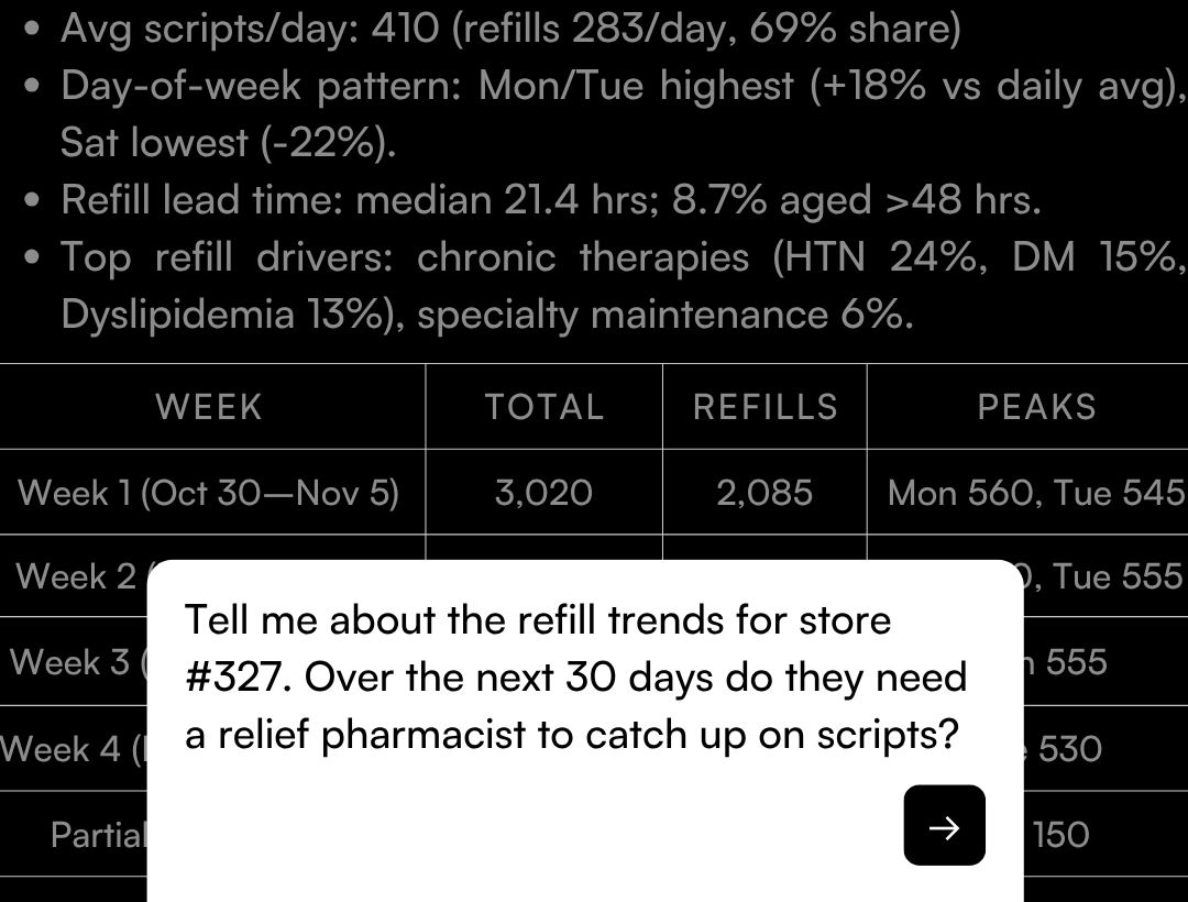 Extract data with AI for triaging incoming faxes. McKesson prescription data entry