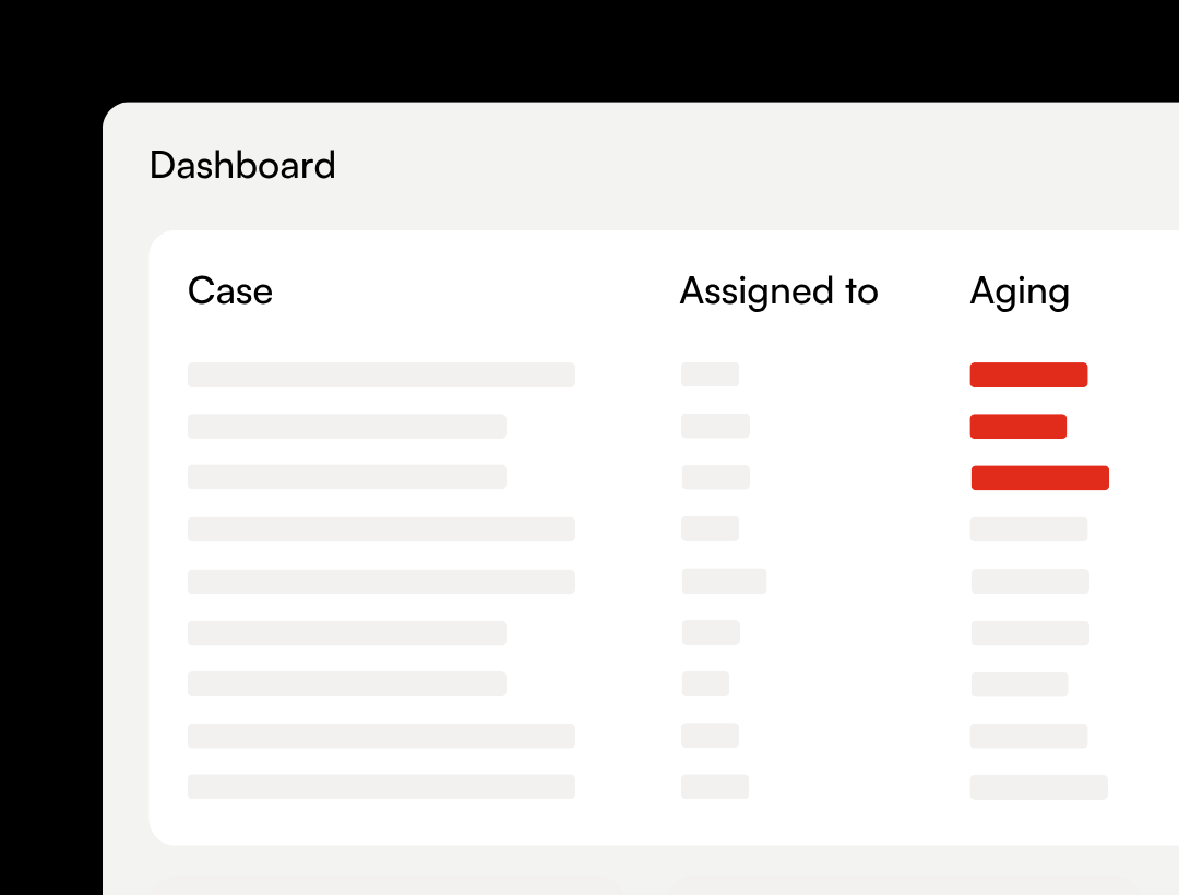PA case assignment and SLA tracking