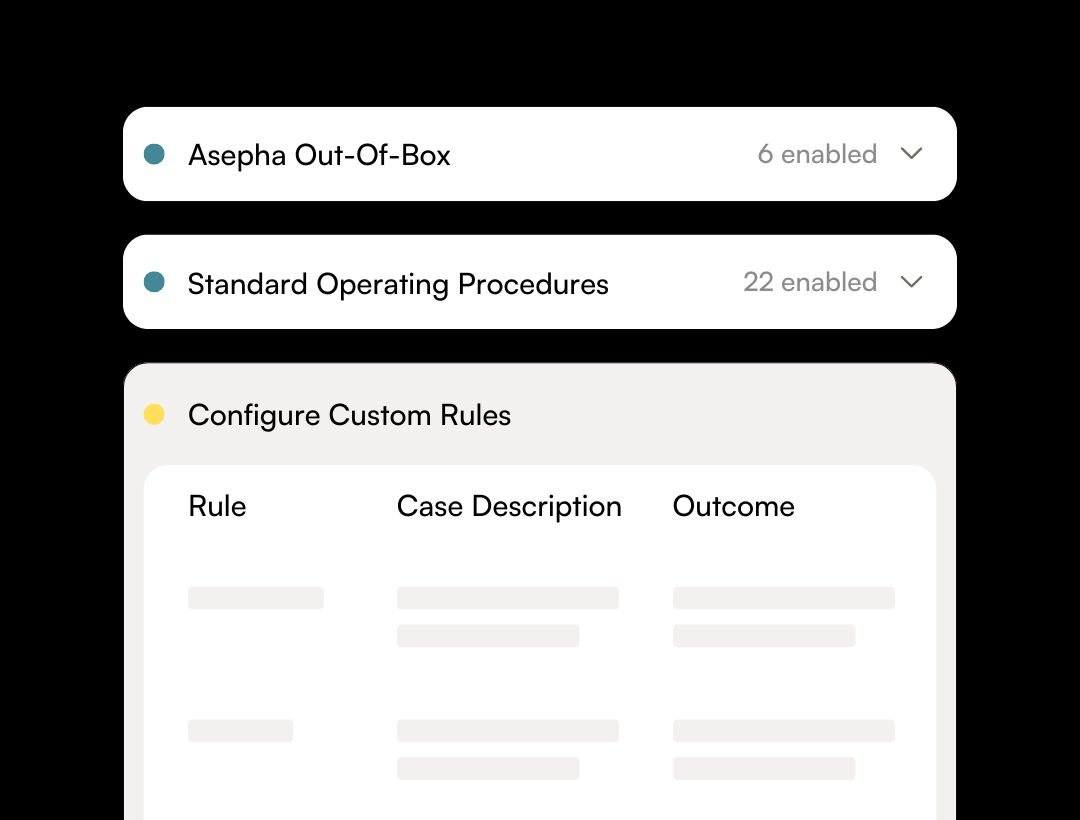 AI pharmacy phone. Automate calls for prescription refills and status updates