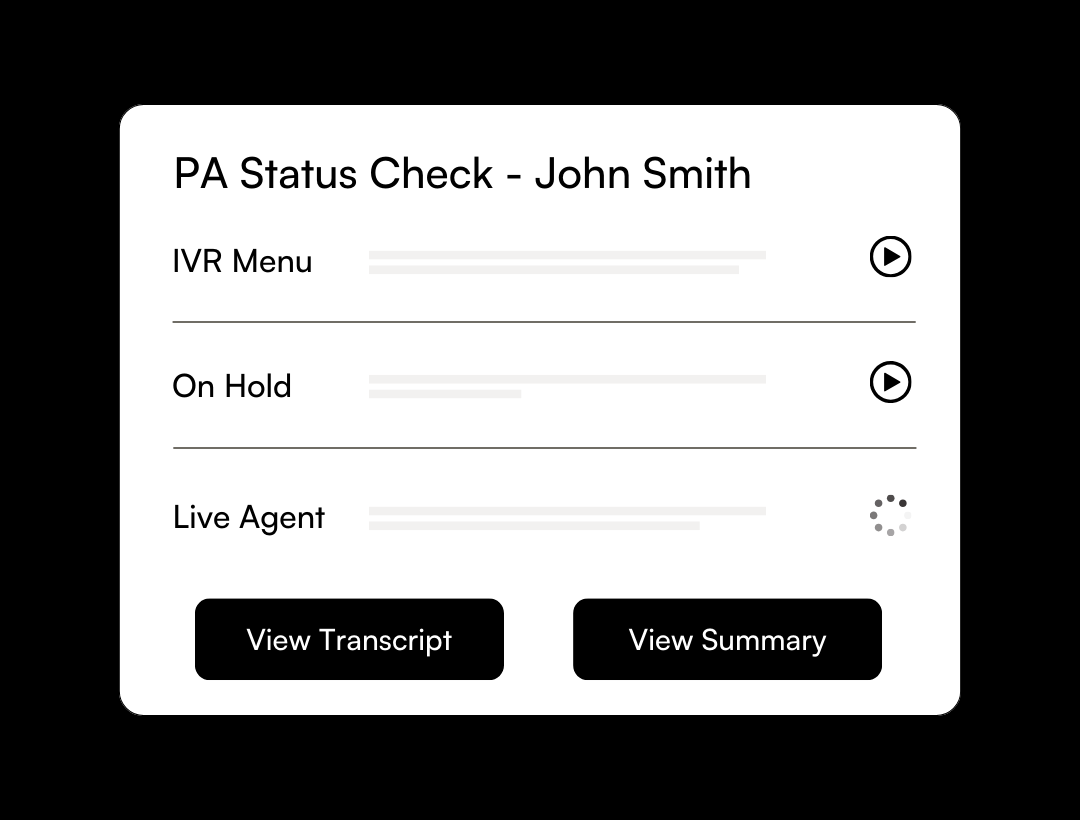 Pharmacy communication automation. Enable seamless pharmacy phone automation with AI call routing
